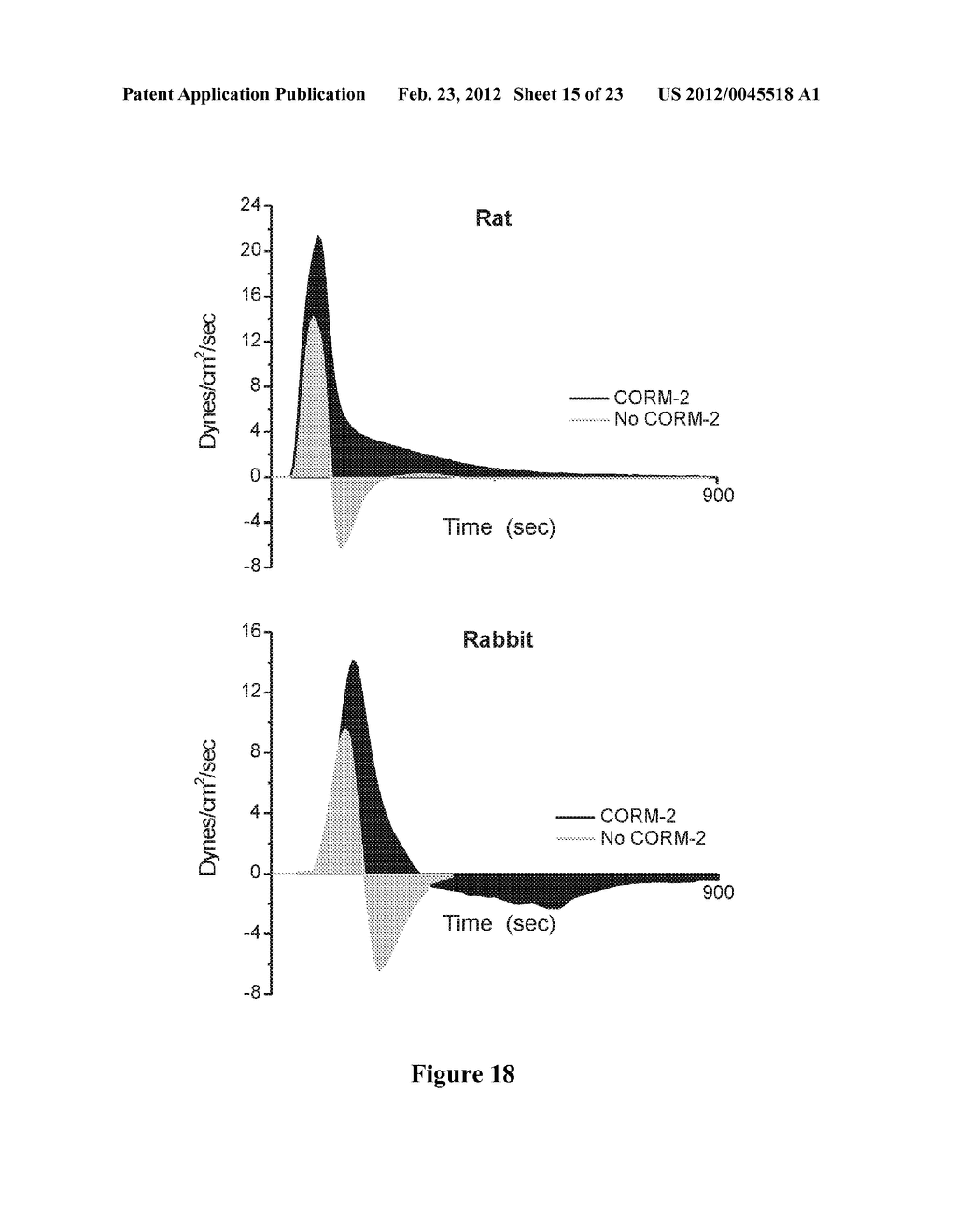 ENHANCING COAGULATION OR REDUCING FIBRINOLYSIS - diagram, schematic, and image 16