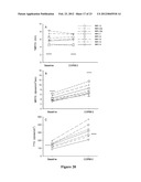 ENHANCING COAGULATION OR REDUCING FIBRINOLYSIS diagram and image