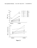 ENHANCING COAGULATION OR REDUCING FIBRINOLYSIS diagram and image