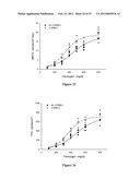 ENHANCING COAGULATION OR REDUCING FIBRINOLYSIS diagram and image