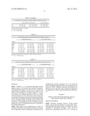 ENHANCING COAGULATION OR REDUCING FIBRINOLYSIS diagram and image