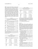 ENHANCING COAGULATION OR REDUCING FIBRINOLYSIS diagram and image