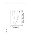 USE OF DEOXYELEPHANTOPIN (DET) AND ANALOGUES THEREOF FOR TREATMENT OF     MELANOMA diagram and image