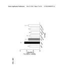 USE OF DEOXYELEPHANTOPIN (DET) AND ANALOGUES THEREOF FOR TREATMENT OF     MELANOMA diagram and image