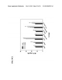 USE OF DEOXYELEPHANTOPIN (DET) AND ANALOGUES THEREOF FOR TREATMENT OF     MELANOMA diagram and image