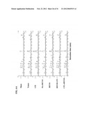 USE OF DEOXYELEPHANTOPIN (DET) AND ANALOGUES THEREOF FOR TREATMENT OF     MELANOMA diagram and image