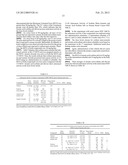 PHARMACEUTICAL COMPOSITION COMPRISING ARSENITE FOR THE TREATMENT OF     MALIGNANCY diagram and image