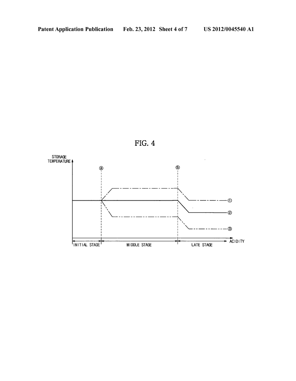 Fermented food refrigerator and control method thereof - diagram, schematic, and image 05