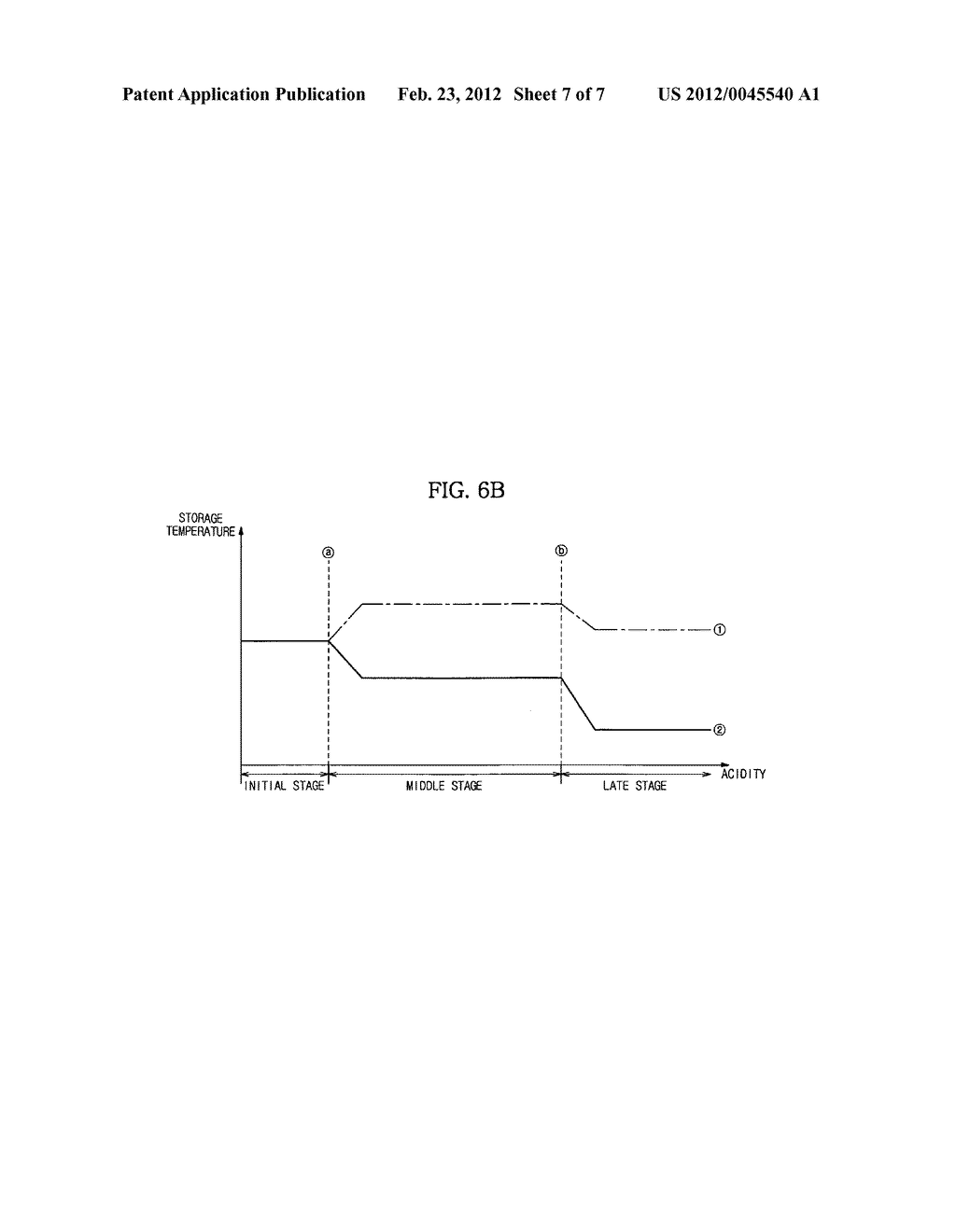 Fermented food refrigerator and control method thereof - diagram, schematic, and image 08