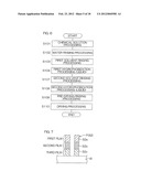 SUBSTRATE PROCESSING METHOD AND SUBSTRATE PROCESSING APPARATUS diagram and image