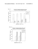 SUBSTRATE PROCESSING METHOD AND SUBSTRATE PROCESSING APPARATUS diagram and image