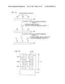 SUBSTRATE PROCESSING METHOD AND SUBSTRATE PROCESSING APPARATUS diagram and image