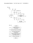 SUBSTRATE PROCESSING METHOD AND SUBSTRATE PROCESSING APPARATUS diagram and image