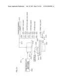 SUBSTRATE PROCESSING METHOD AND SUBSTRATE PROCESSING APPARATUS diagram and image