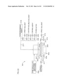 SUBSTRATE PROCESSING METHOD AND SUBSTRATE PROCESSING APPARATUS diagram and image