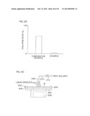 SUBSTRATE PROCESSING METHOD AND SUBSTRATE PROCESSING APPARATUS diagram and image