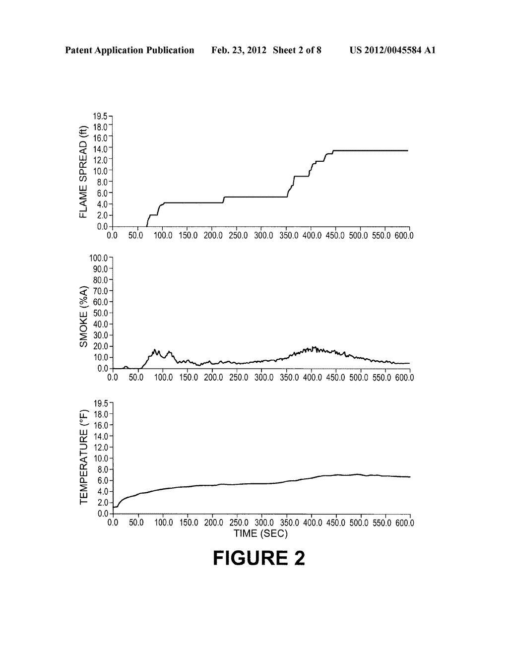 FIRE RESISTANT TIMBER COATING COMPOSITIONS AND METHODS OF MANUFACTURE - diagram, schematic, and image 03