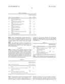 Papermaking Additives for Roll Release Improvement diagram and image