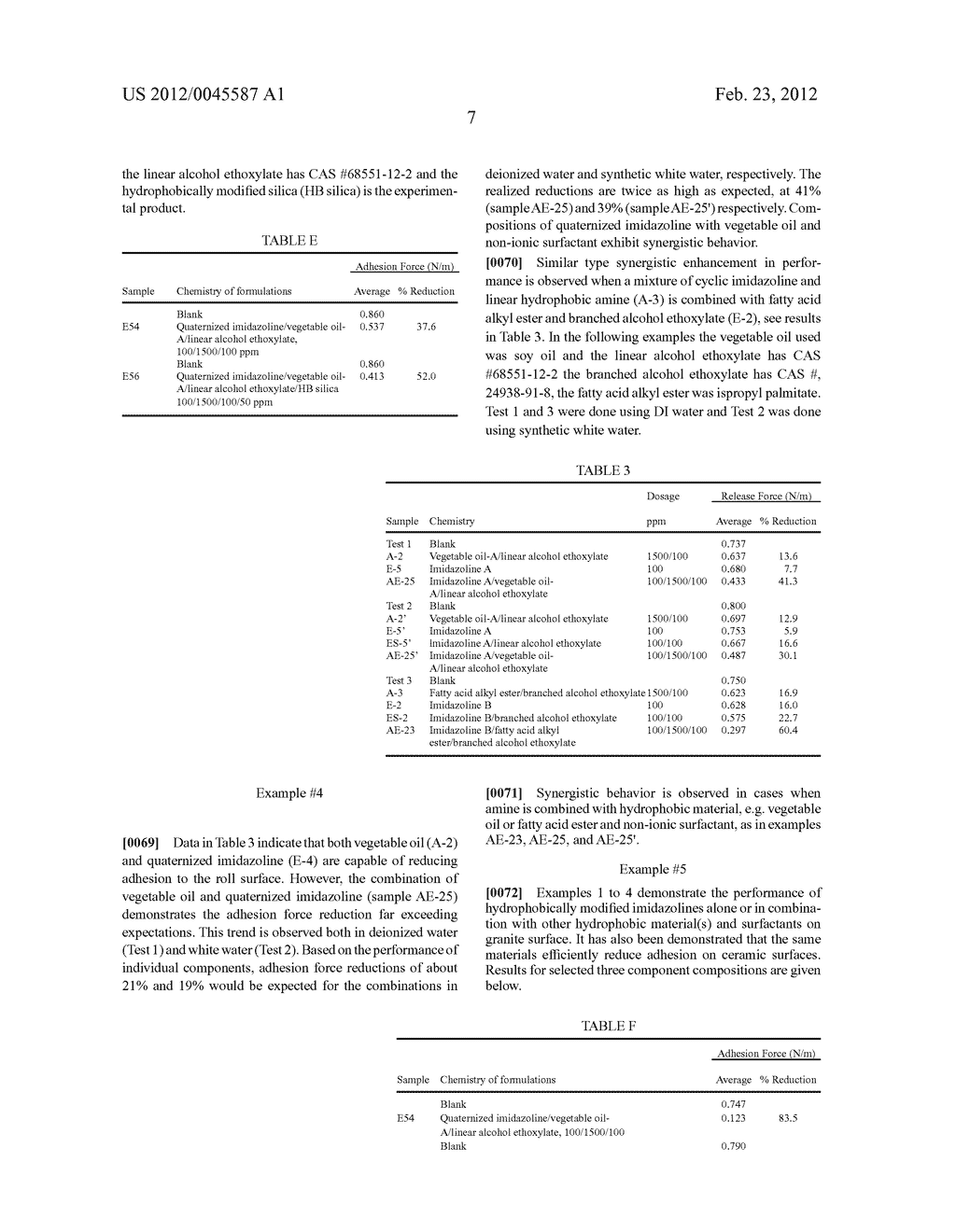 Papermaking Additives for Roll Release Improvement - diagram, schematic, and image 08