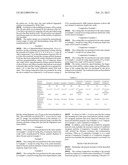 OUTSTANDINGLY ABRASION RESISTANT AND POLLUTION RESISTANT COATING     COMPOSITION AND COATING FILM diagram and image