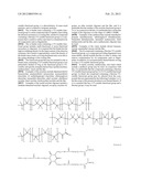 OUTSTANDINGLY ABRASION RESISTANT AND POLLUTION RESISTANT COATING     COMPOSITION AND COATING FILM diagram and image