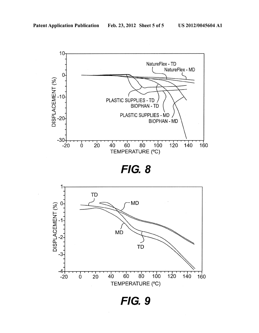 BIODEGRADABLE FILM WITH PRESSURE-SENSITIVE ADHESIVE LAYER - diagram, schematic, and image 06