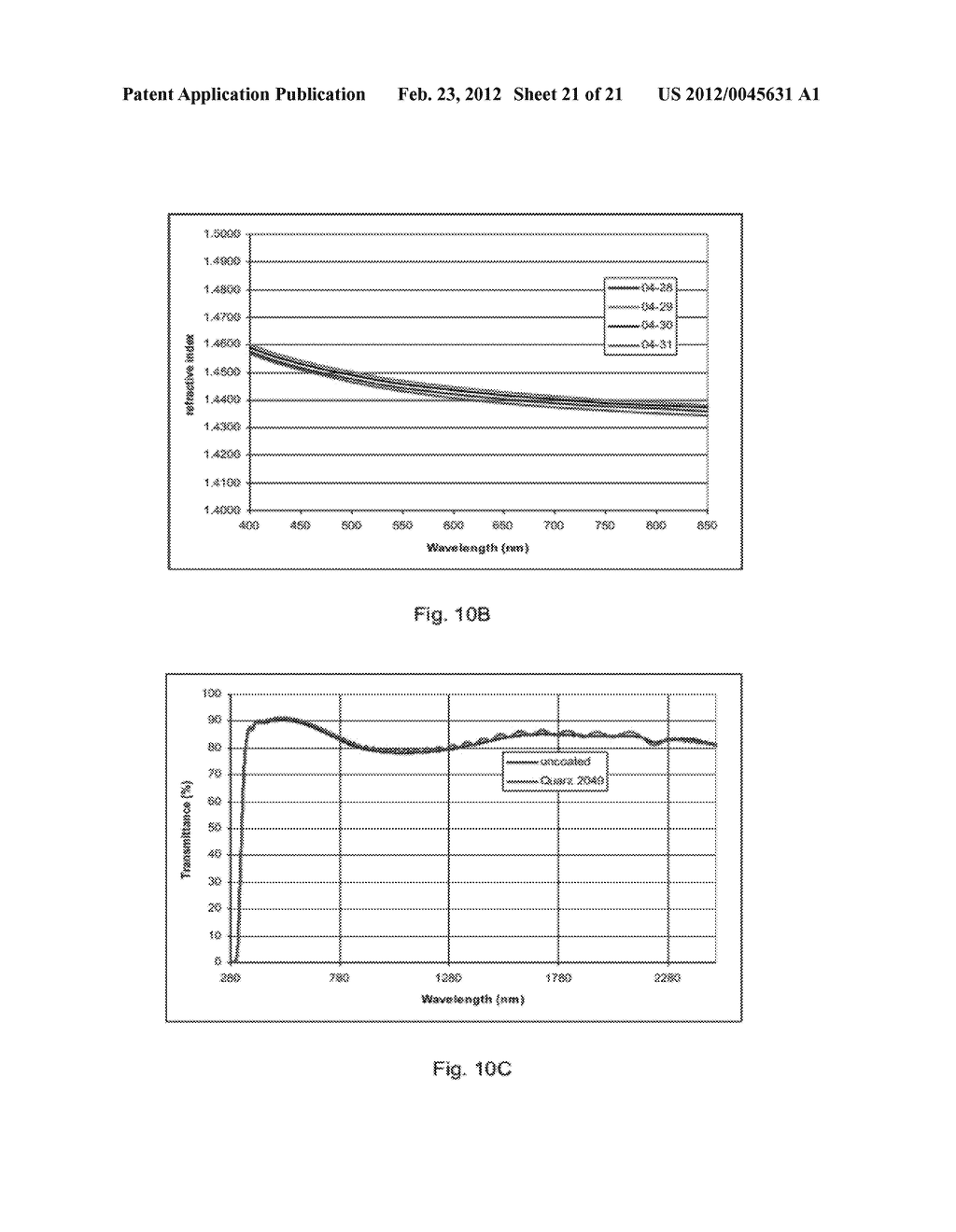 INDEX MODIFIED COATING ON POLYMER SUBSTRATE - diagram, schematic, and image 22