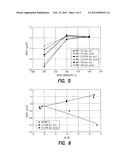  Article for Magnetic Heat Exchange and a Method of Fabricating a Working     Component for Magnetic Heat Exchange diagram and image