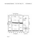 RARE-EARTH-DOPED ALUMINUM-GALLIUM-OXIDE FILMS IN THE CORUNDUM-PHASE AND     RELATED METHODS diagram and image