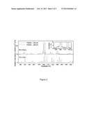 RARE-EARTH-DOPED ALUMINUM-GALLIUM-OXIDE FILMS IN THE CORUNDUM-PHASE AND     RELATED METHODS diagram and image