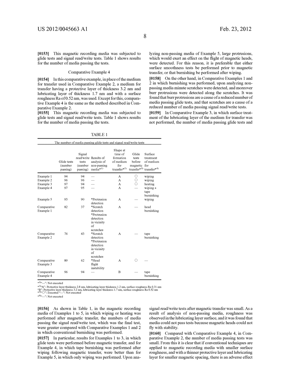 METHOD OF MANUFACTURING MAGNETIC RECORDING MEDIUM AND MAGNETIC RECORDING     MEDIUM MANUFACTURED USING THE SAME - diagram, schematic, and image 20