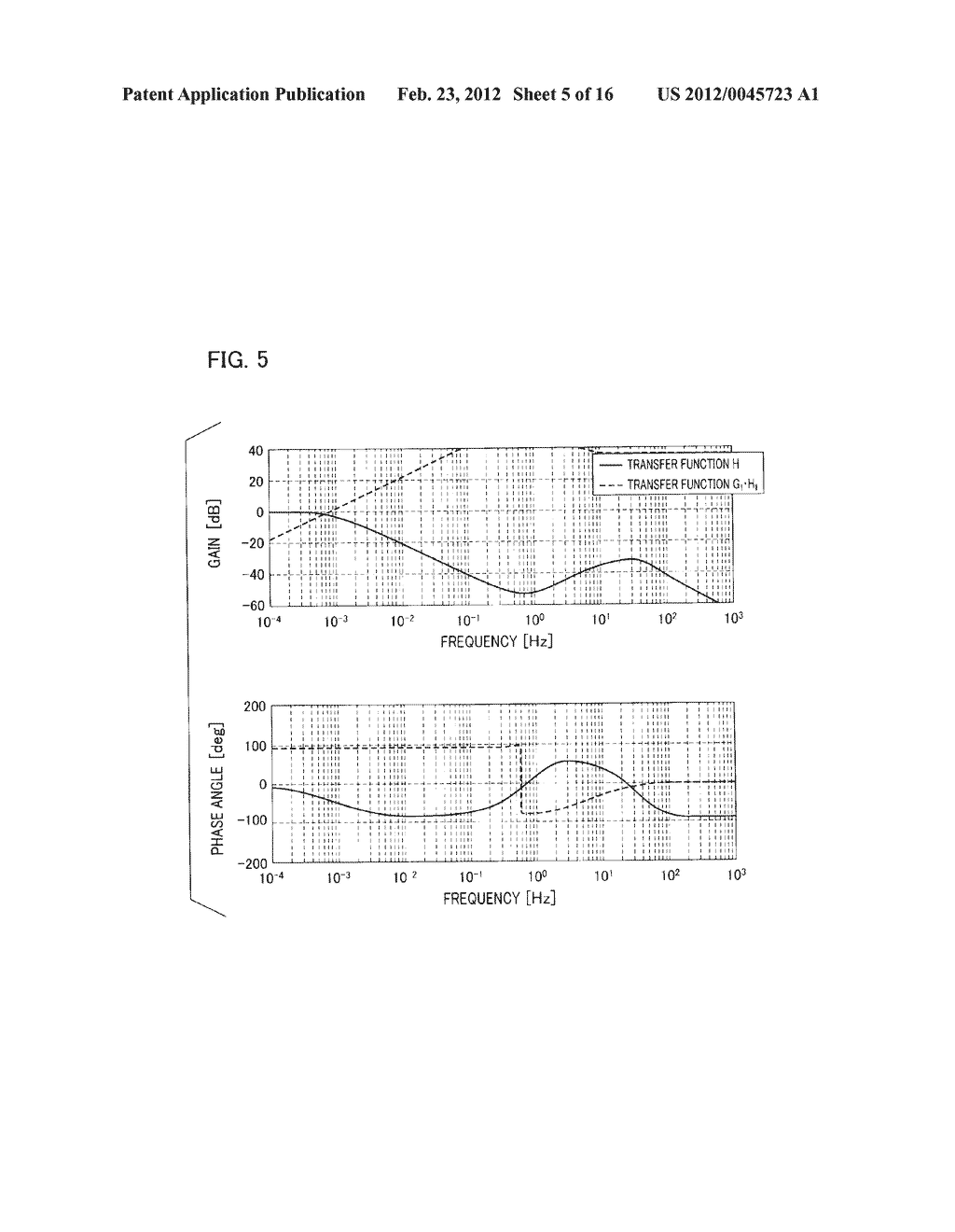 VIBRATION ISOLATION DEVICE, EXPOSURE APPARATUS, AND DEVICE MANUFACTURING     METHOD USING SAME - diagram, schematic, and image 06