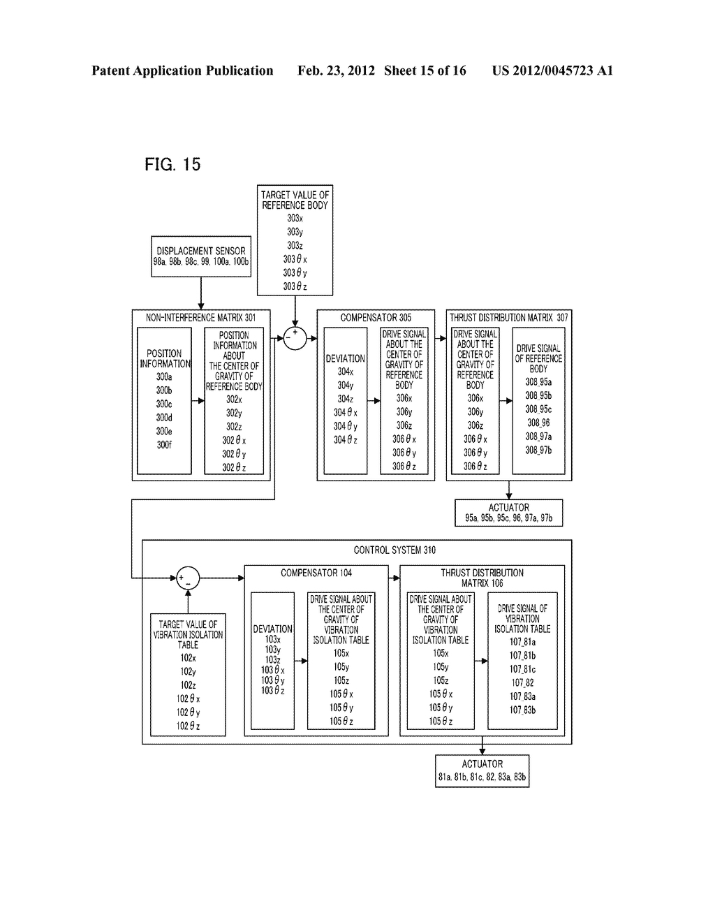 VIBRATION ISOLATION DEVICE, EXPOSURE APPARATUS, AND DEVICE MANUFACTURING     METHOD USING SAME - diagram, schematic, and image 16