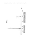 SULFONIUM SALT, RESIST COMPOSITION, AND PATTERNING PROCESS diagram and image