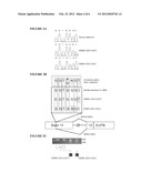 LMNA GENE AND ITS INVOLVEMENT IN HUTCHINSON-GILFORD PROGERIA SYNDROME     (HGPS) AND ARTERIOSCLEROSIS diagram and image