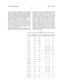 LMNA GENE AND ITS INVOLVEMENT IN HUTCHINSON-GILFORD PROGERIA SYNDROME     (HGPS) AND ARTERIOSCLEROSIS diagram and image