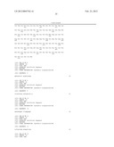 LMNA GENE AND ITS INVOLVEMENT IN HUTCHINSON-GILFORD PROGERIA SYNDROME     (HGPS) AND ARTERIOSCLEROSIS diagram and image