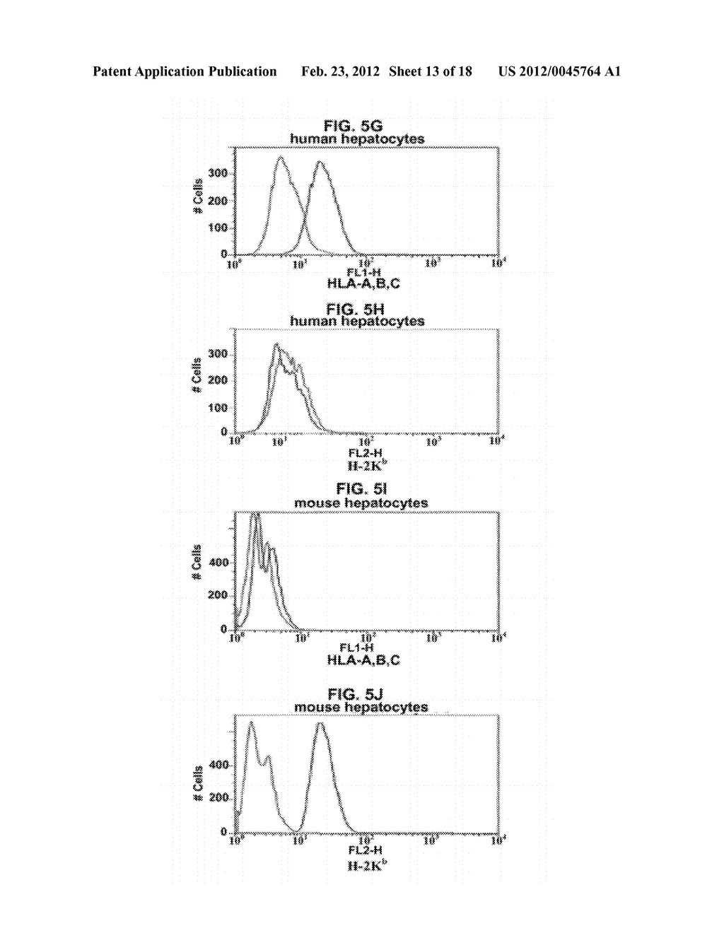 METHOD OF EXPANDING HUMAN HEPATOCYTES IN VIVO - diagram, schematic, and image 14