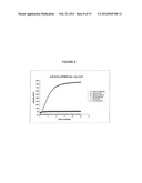 METHODS AND COMPOSITIONS TO DETECT AND DIFFERENTIATE SMALL RNAS IN RNA     MATURATION PATHWAY diagram and image