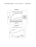 METHODS AND COMPOSITIONS TO DETECT AND DIFFERENTIATE SMALL RNAS IN RNA     MATURATION PATHWAY diagram and image