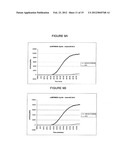 METHODS AND COMPOSITIONS TO DETECT AND DIFFERENTIATE SMALL RNAS IN RNA     MATURATION PATHWAY diagram and image