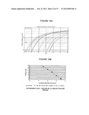 METHODS AND COMPOSITIONS TO DETECT AND DIFFERENTIATE SMALL RNAS IN RNA     MATURATION PATHWAY diagram and image