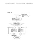 METHODS AND COMPOSITIONS TO DETECT AND DIFFERENTIATE SMALL RNAS IN RNA     MATURATION PATHWAY diagram and image