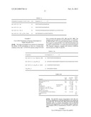 METHODS AND COMPOSITIONS TO DETECT AND DIFFERENTIATE SMALL RNAS IN RNA     MATURATION PATHWAY diagram and image