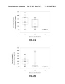 ELISA FOR HAPTOGLOBIN-MATRIX METALLOPROTEINASE 9 COMPLEX AS A DIAGNOSTIC     TEST FOR CONDITIONS INCLUDING ACUTE INFLAMMATION diagram and image