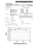 BIOTINIDASE ASSAY diagram and image