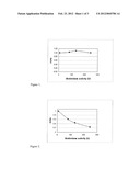 BIOTINIDASE ASSAY diagram and image