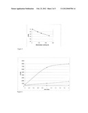 BIOTINIDASE ASSAY diagram and image