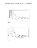 BIOTINIDASE ASSAY diagram and image