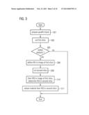 MICRODISSECTION METHOD AND INFORMATION PROCESSING SYSTEM diagram and image